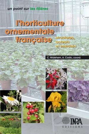 L'horticulture ornementale française