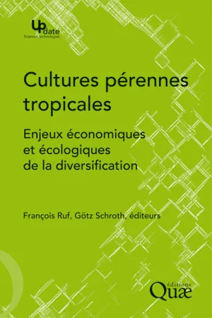 Cultures pérennes tropicales