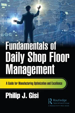 Fundamentals of Daily Shop Floor Management