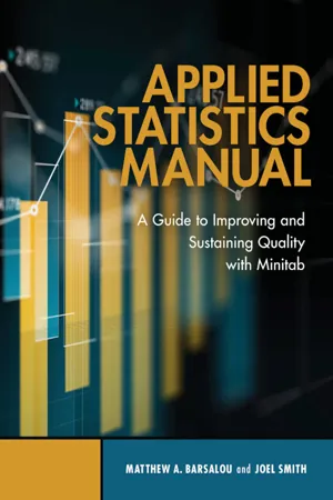 Applied Statistics Manual