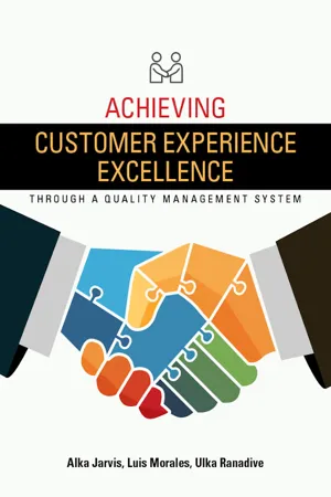 Achieving Customer Experience Excellence through a Quality Management System