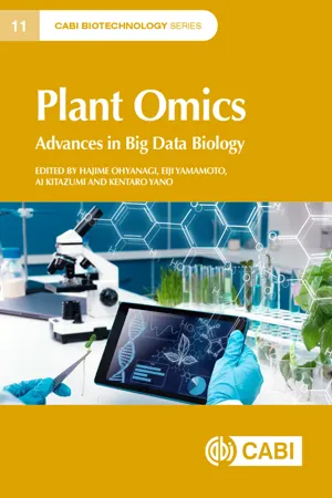 Plant Omics