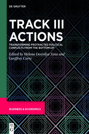 Track III Actions