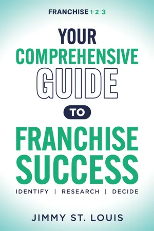 Your Comprehensive Guide to Franchise Success