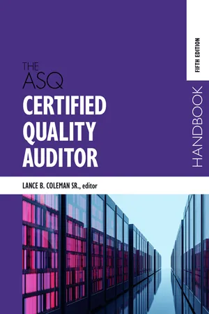 The ASQ Certified Quality Auditor Handbook