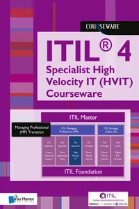 ITIL® 4 Specialist High Velocity I Courseware_cover