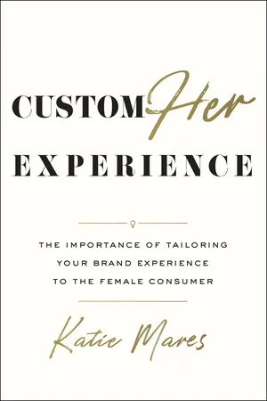CustomHer Experience