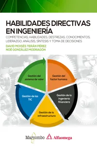 Habilidades directivas en ingeniería_cover