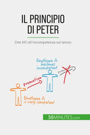 Il Principio di Peter