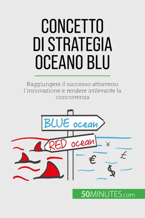 Concetto di Strategia Oceano Blu