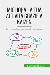 Migliora la tua attività grazie a Kaizen_cover