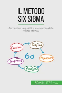 Il metodo Six Sigma_cover