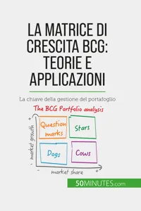 La matrice di crescita BCG: teorie e applicazioni_cover