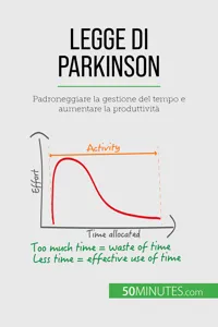 Legge di Parkinson_cover