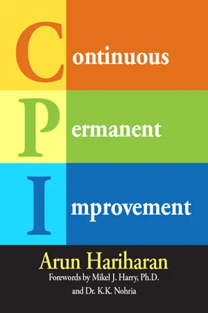 Continuous Permanent Improvement