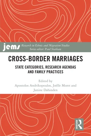 Cross-Border Marriages