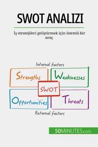SWOT analizi_cover