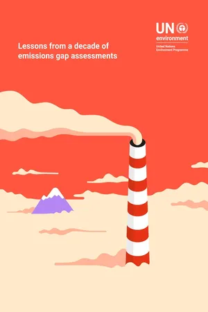 Lessons From a Decade of Emissions Gap Assessments