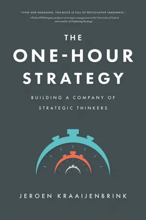 The One-Hour Strategy