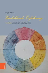 Umbildende Erfahrung_cover