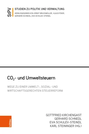 CO2- und Umweltsteuern