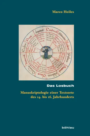 Das Losbuch