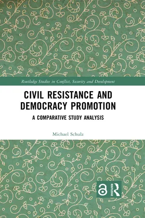 Civil Resistance and Democracy Promotion