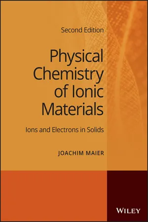 Physical Chemistry of Ionic Materials