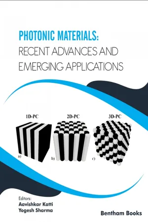 Photonic Materials: Recent Advances and Emerging Applications