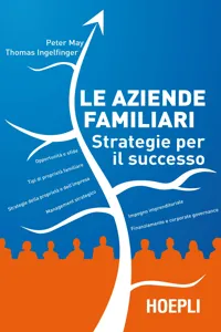 Le aziende familiari_cover