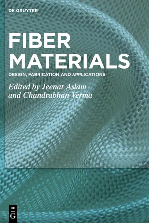 Fiber Materials