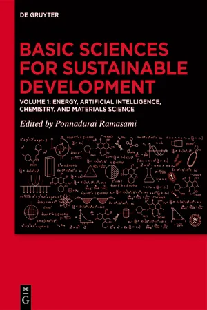 Basic Sciences for Sustainable Development