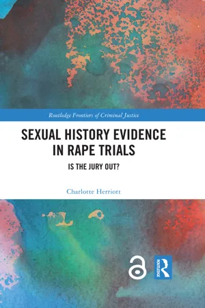 Sexual History Evidence in Rape Trials