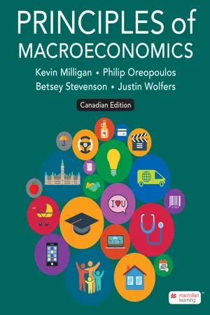 Principles of Macroeconomics Canadian Edition