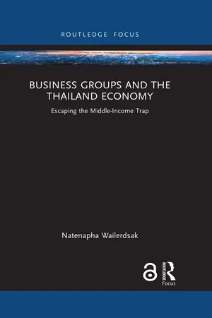 Business Groups and the Thailand Economy