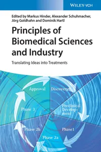 Principles of Biomedical Sciences and Industry_cover