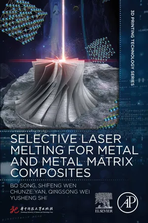 Selective Laser Melting for Metal and Metal Matrix Composites