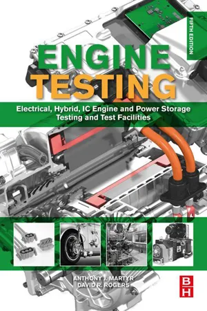 Engine Testing