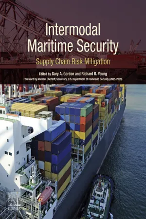 Intermodal Maritime Security