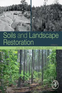 Soils and Landscape Restoration_cover
