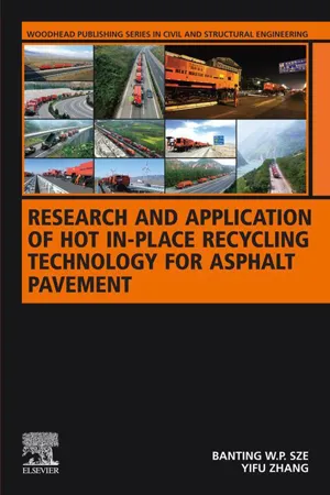 Research and Application of Hot In-Place Recycling Technology for Asphalt Pavement