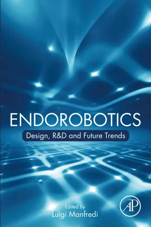 Endorobotics