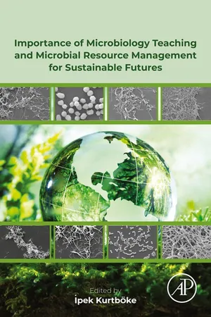 Book cover image for: Importance of Microbiology Teaching and Microbial Resource Management for Sustainable Futures