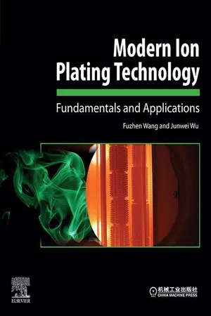 Modern Ion Plating Technology