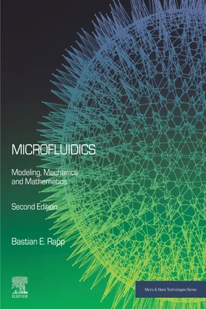 Microfluidics