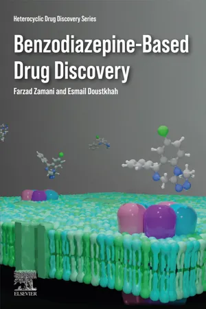 Benzodiazepine-Based Drug Discovery