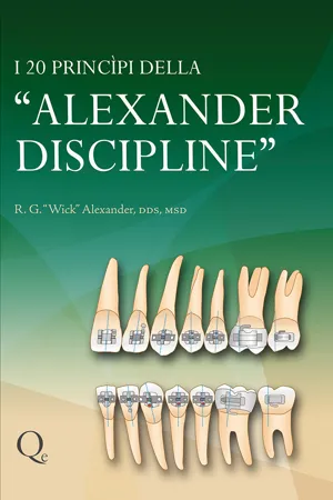 I 20 PrincУpi della "Alexander Discipline"