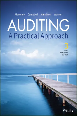 Auditing