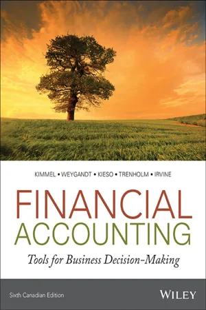 Financial Accounting