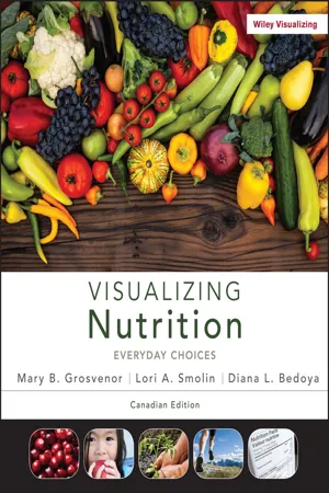 Visualizing Nutrition